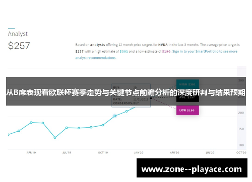 从B席表现看欧联杯赛季走势与关键节点前瞻分析的深度研判与结果预期